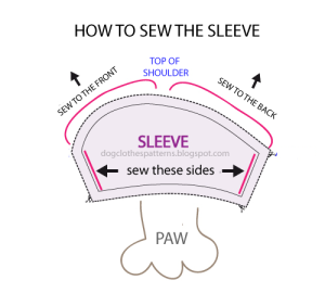 dog dress pattern sewing sleeve