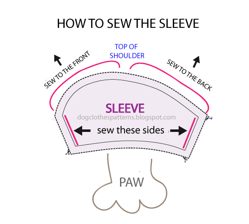 how-to-sew-sleeve | Mimi & Tara