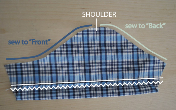 How sew sleeve