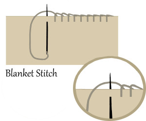 Blanket Stitich