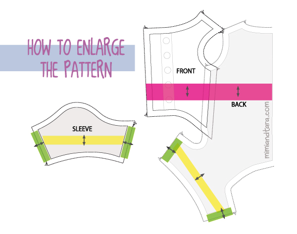 how to enlarge pattern