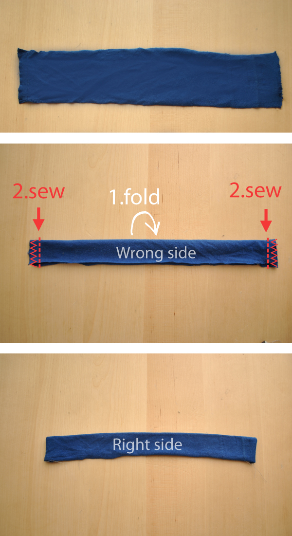 sewing neckband